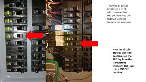 electricity fuse box keeps tripping|15 amp breaker keeps tripping.